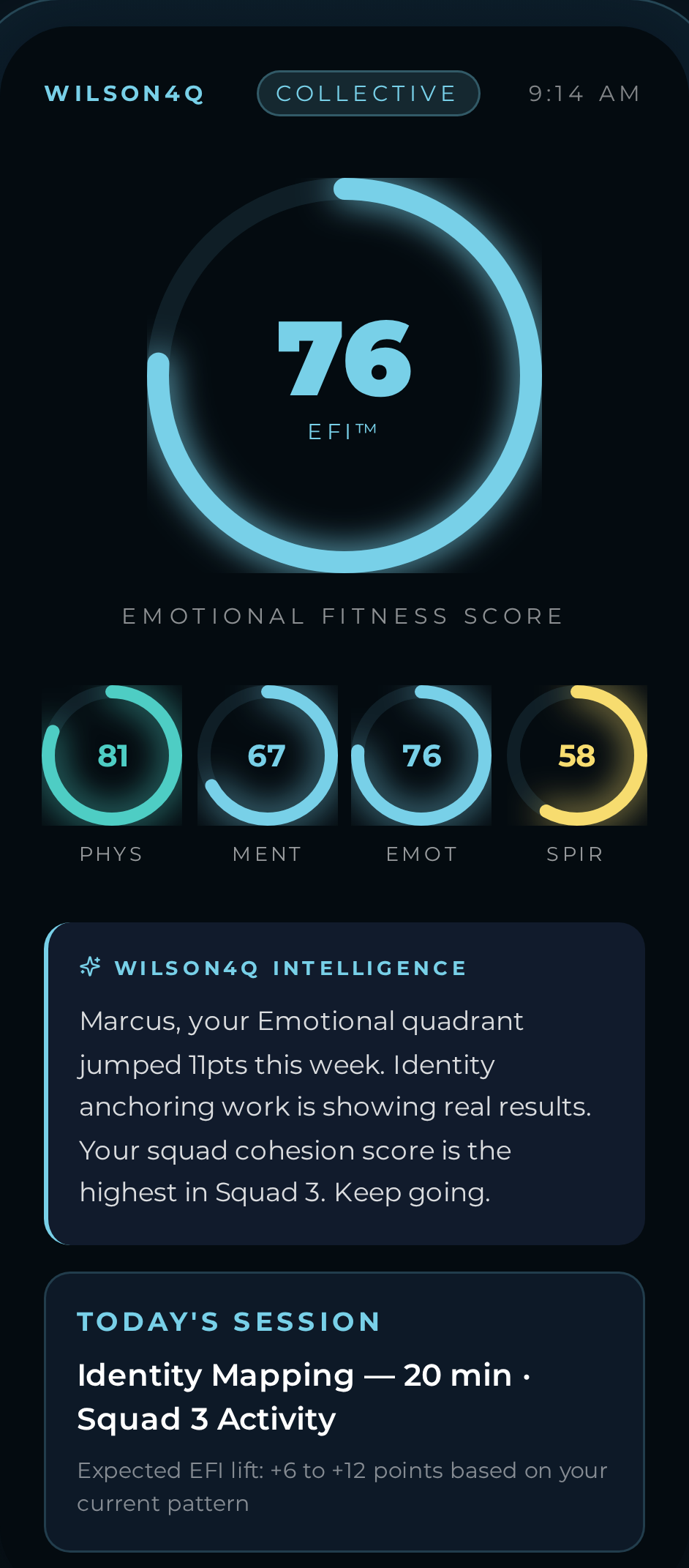 Wilson4Q athlete view — Marcus, EFI 76 with four quadrant scores